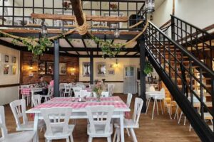 Trattoria Nasze Klimaty – spotkania biznesowe Marklowice – catering – pizza Marklowice – imprezy okolicznościowe – stek